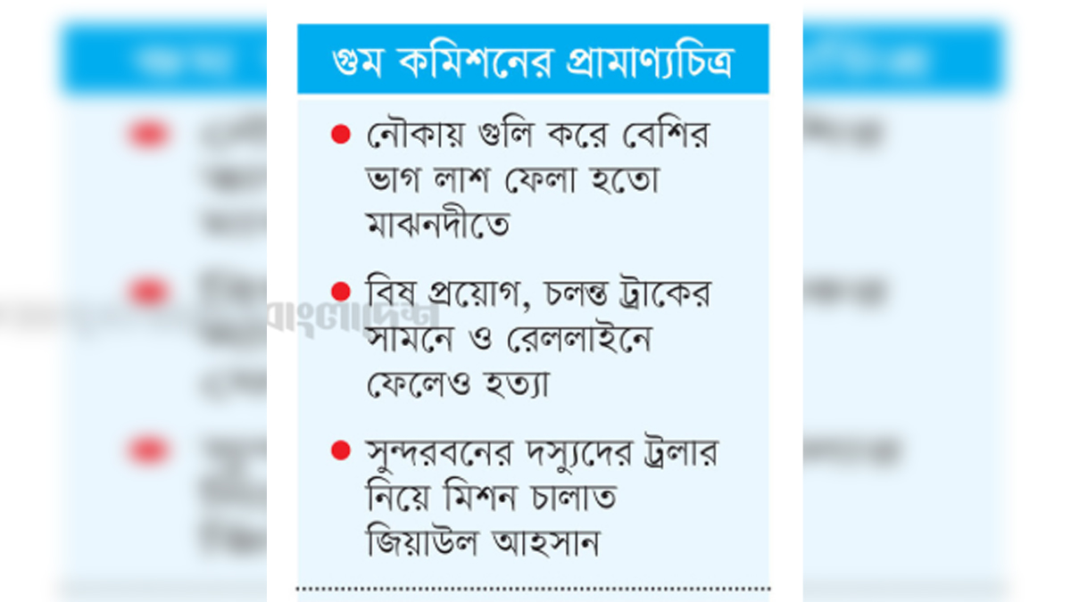 ছবি- রূপালী বাংলাদেশ