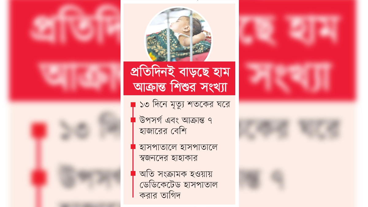 ছবি- রূপালী বাংলাদেশ গ্রাফিক্স