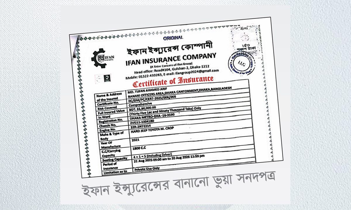 পলিসির কোটি টাকা নিয়ে উধাও ‘ইফান ইন্স্যুরেন্স’ 