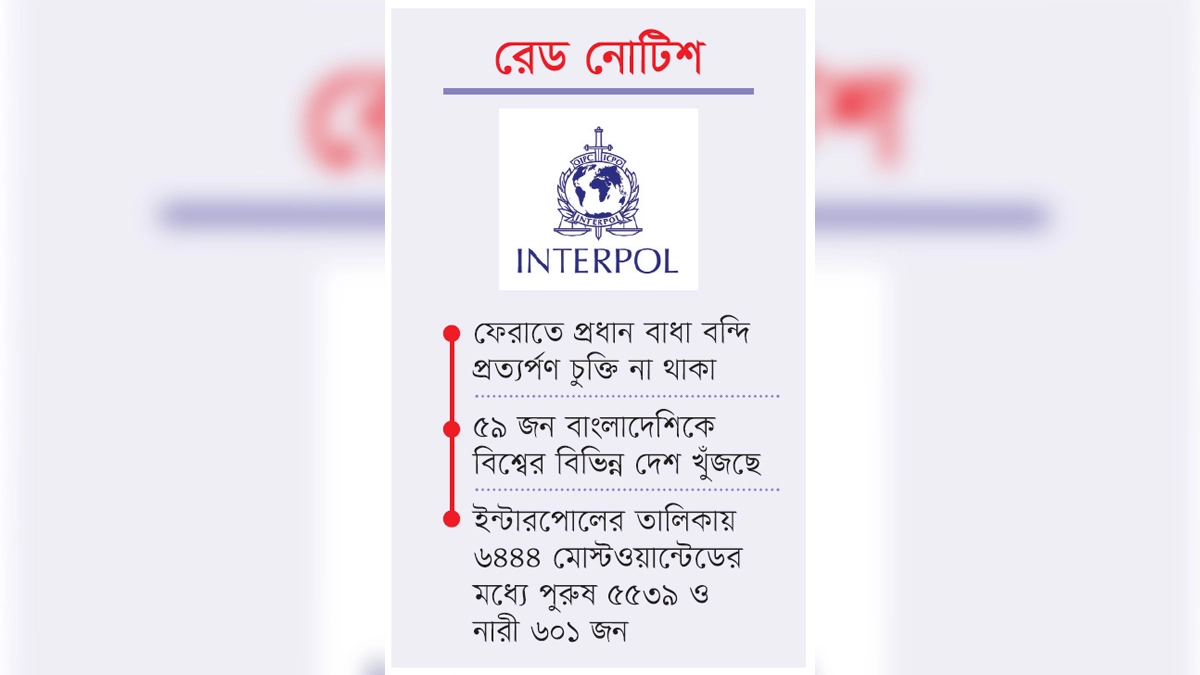 ছবি- রূপালী বাংলাদেশ গ্রাফিক্স