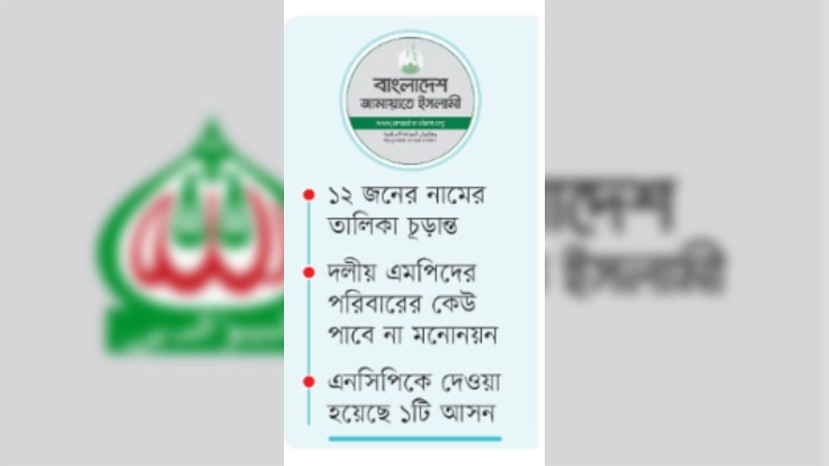 ছবি- রূপালী বাংলাদেশ গ্রাফিক্স
