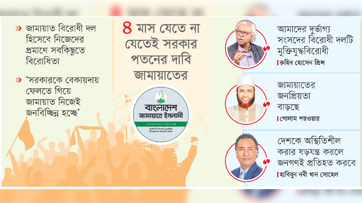 সরকারবিরোধী হুঁশিয়ারি জামায়াতের স্টান্টবাজি