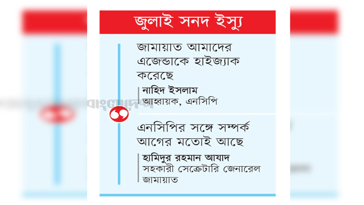 ছবি- রূপালী বাংলাদেশ