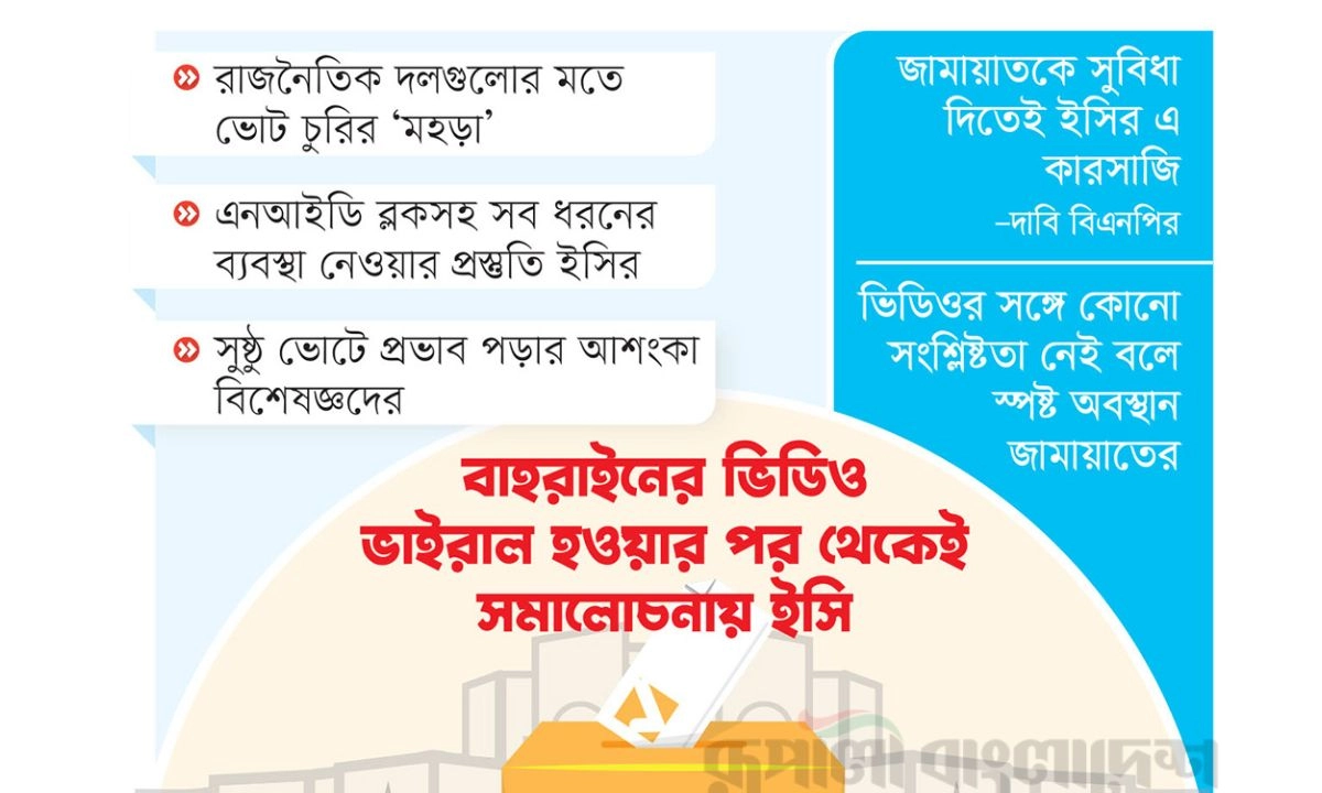 রূপালী বাংলাদেশ গ্রাফিক্স