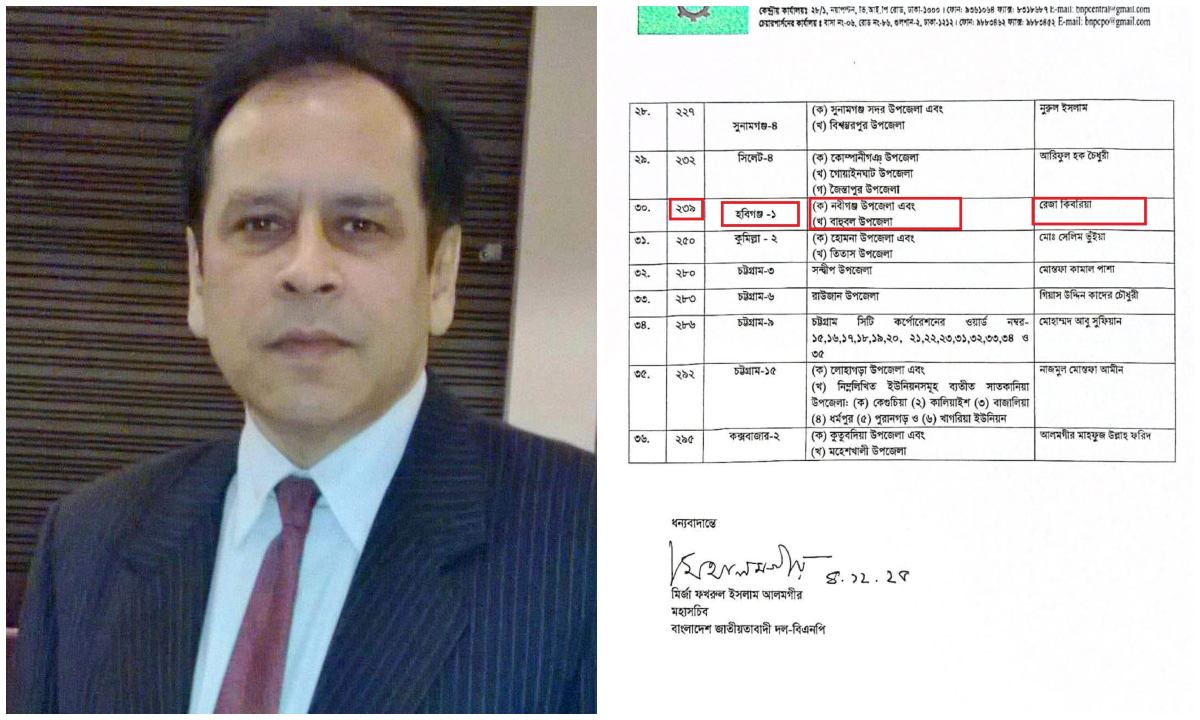 ছবি- সংগৃহীত