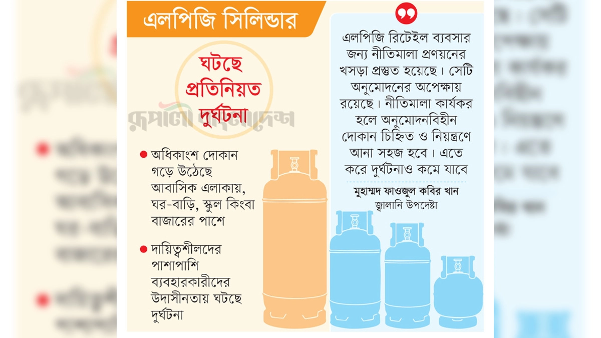 ছবি- রূপালী বাংলাদেশ