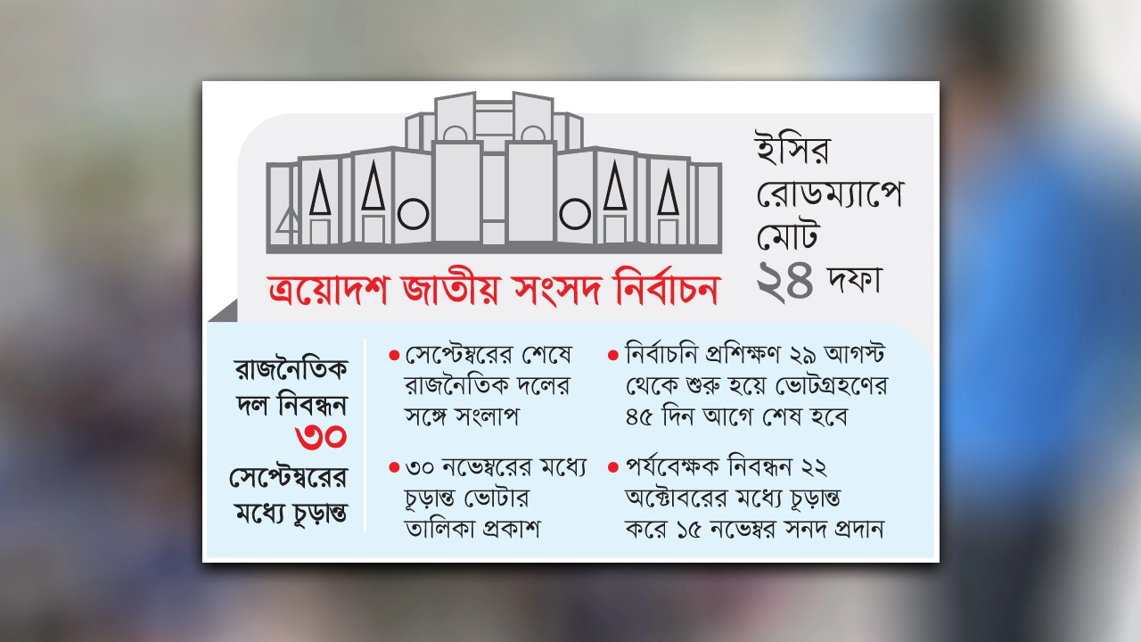 ছবি- রূপালী বাংলাদেশ গ্রাফিক্স