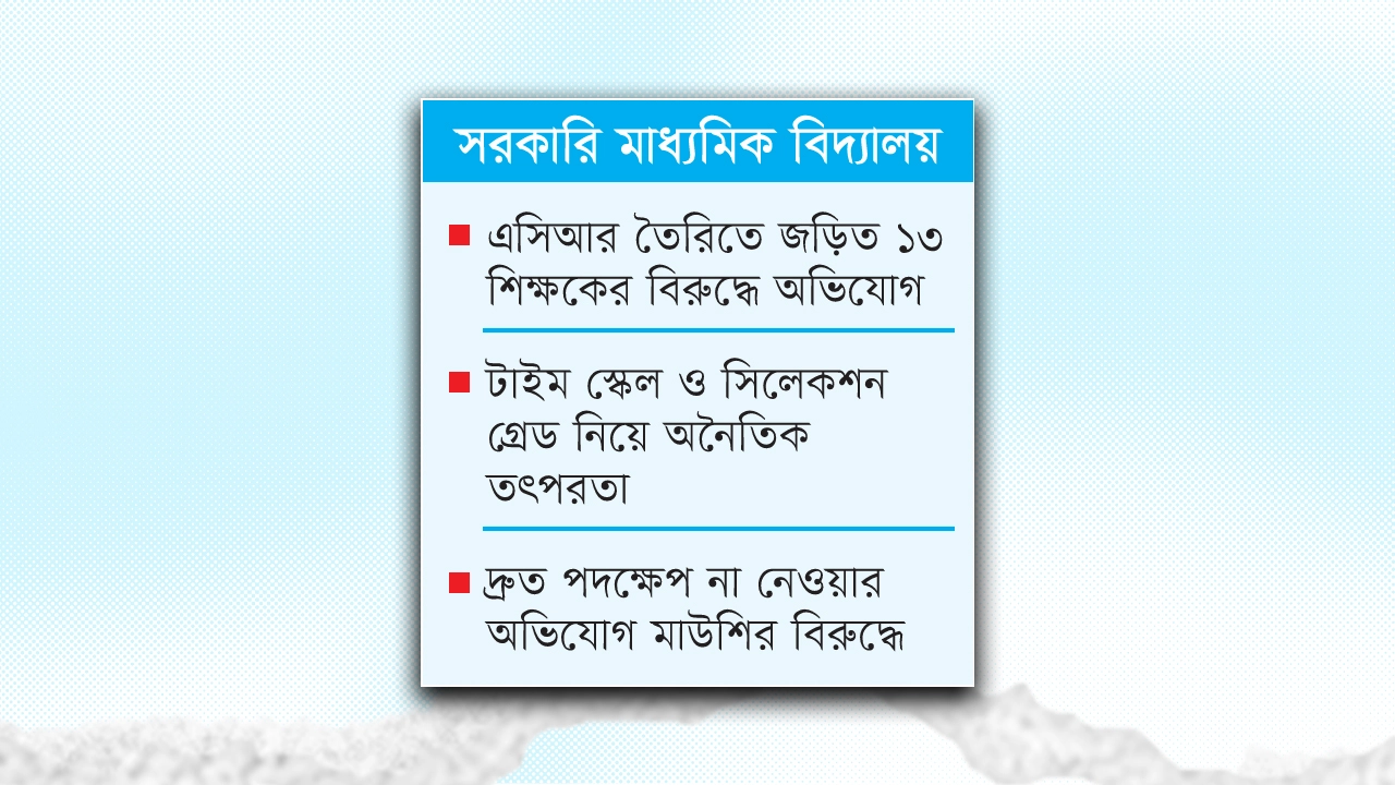 ছবি- রূপালী বাংলাদেশ গ্রাফিক্স