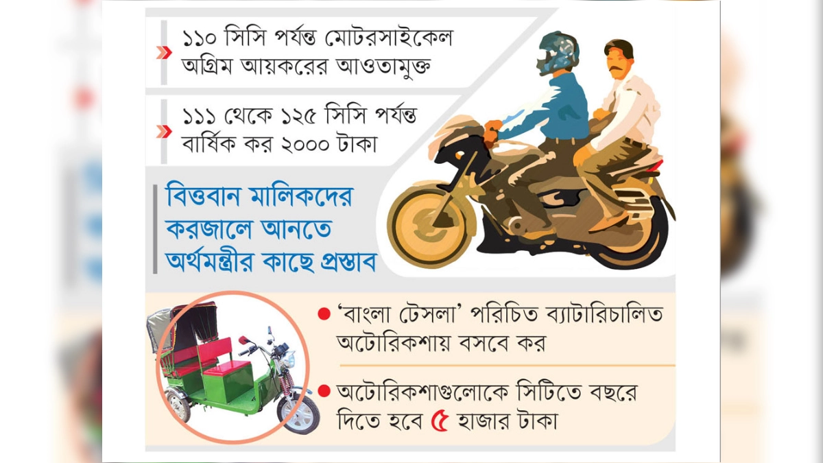 ছবি- রূপালী বাংলাদেশ গ্রাফিক্স
