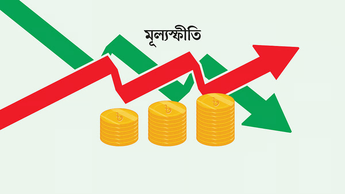 মূল্যস্ফীতি। ছবি- সংগৃহীত