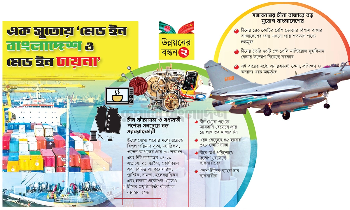 ছবি- রূপালী বাংলাদেশ