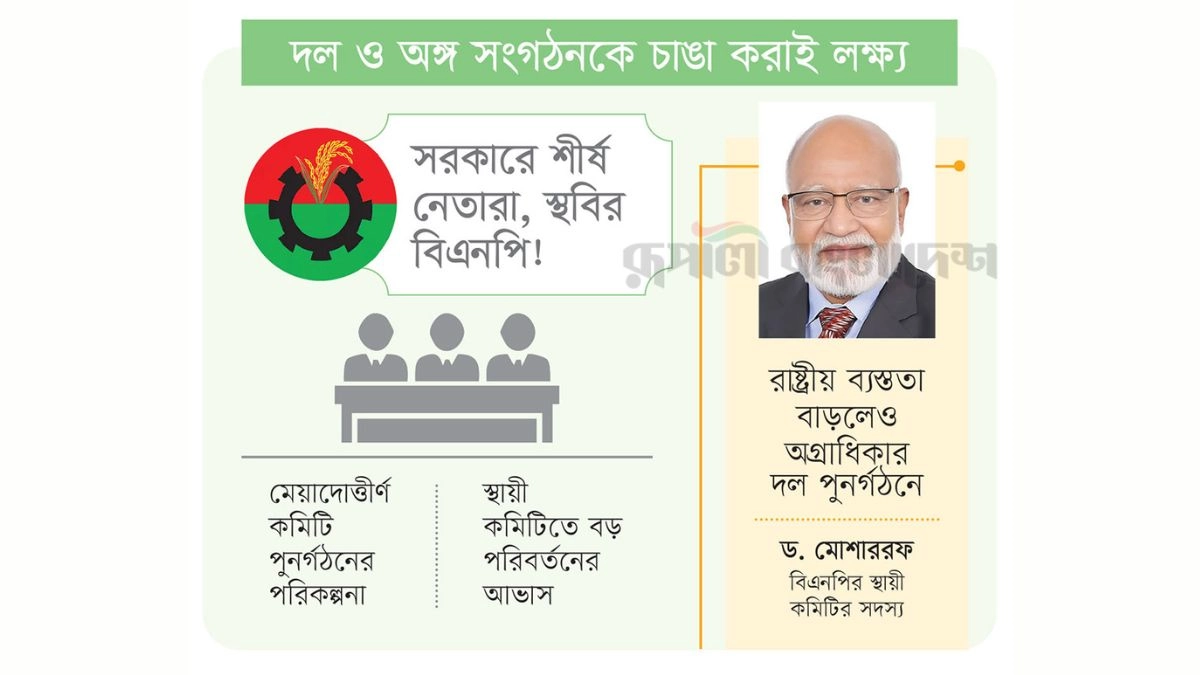 ছবি : রূপালী বাংলাদেশ