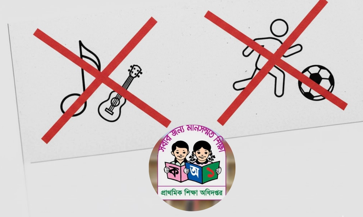 ছবিটি এআই দিয়ে বানানো।