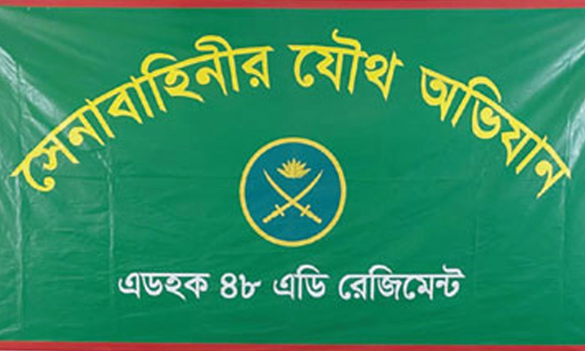 ছবি : সংগৃহীত