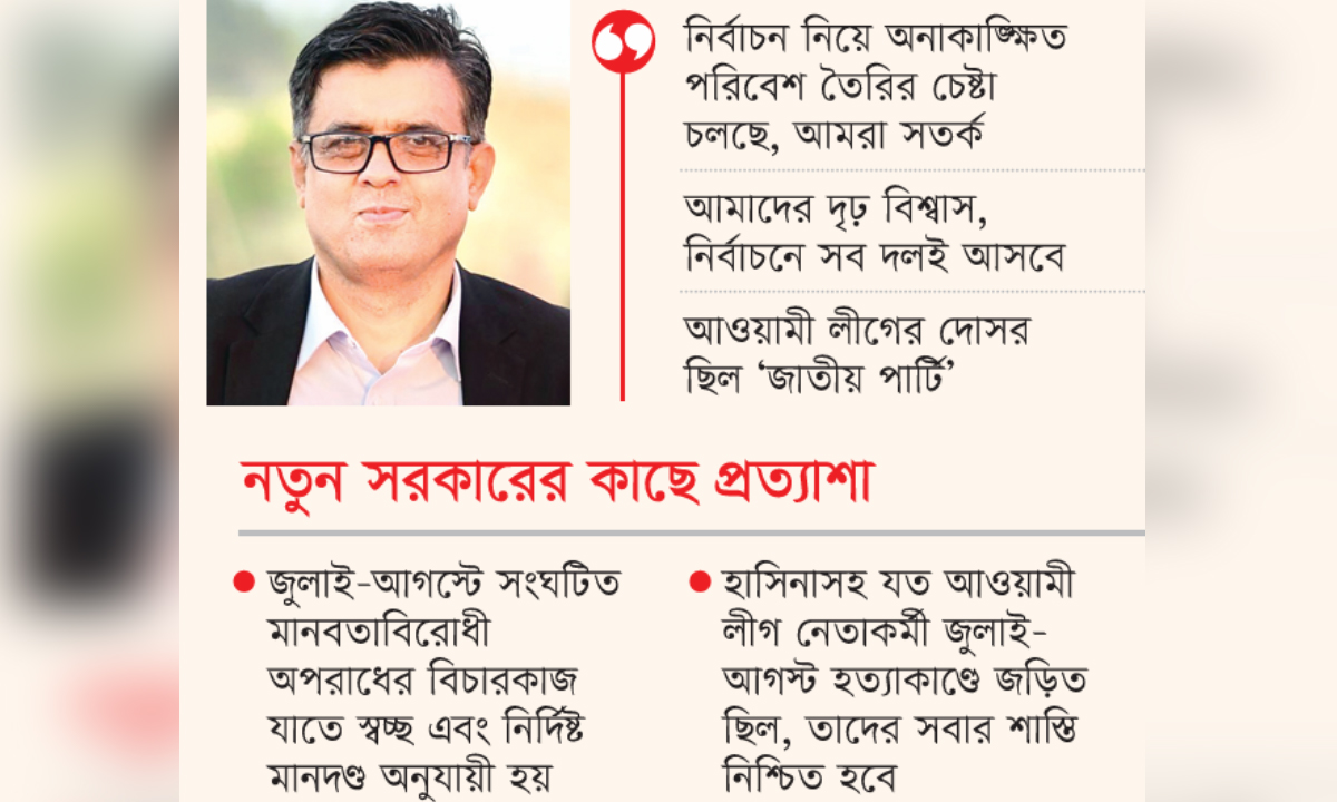 প্রেস সচিব শফিকুল আলম্ছ বি- রূপালী বাংলাদেশ
