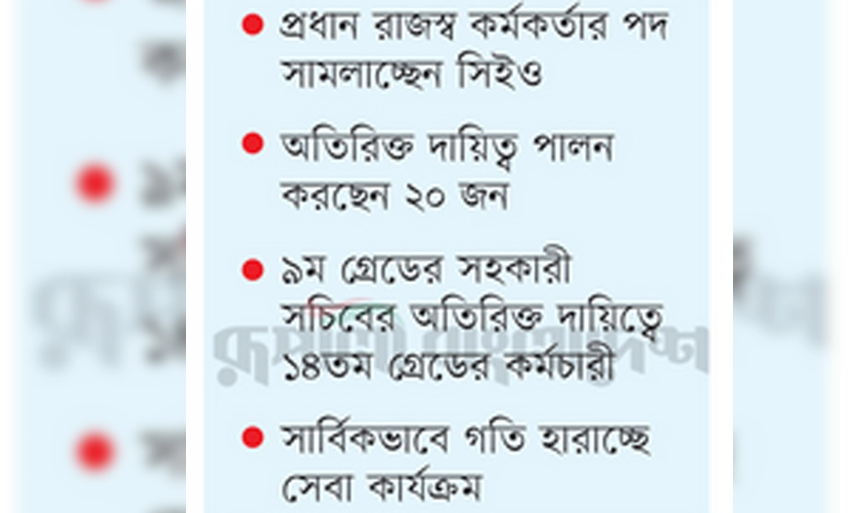ছবি- রূপালী বাংলাদেশ।