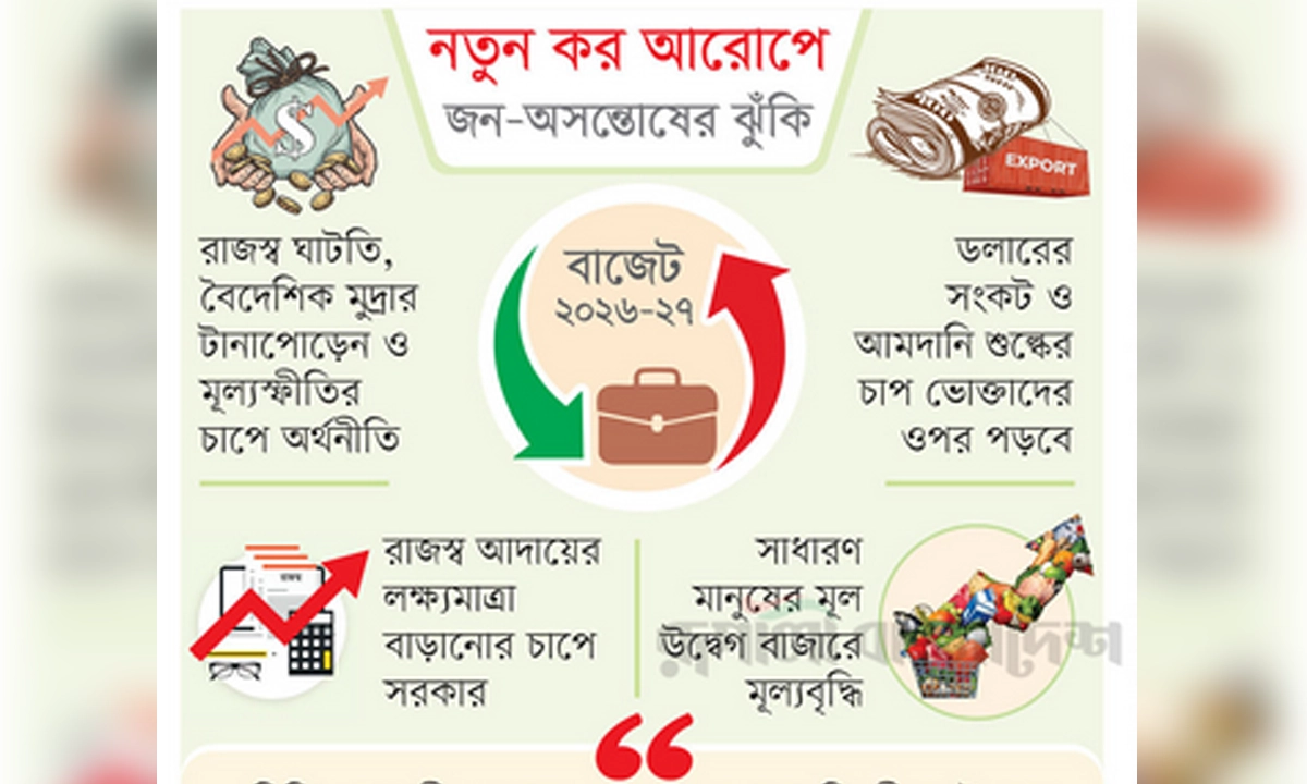 ছবি : রূপালী বাংলাদেশ