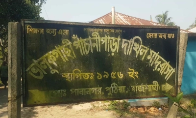 মাদ্রাসাপ্রধানের বিরুদ্ধে অনিয়ম-দুর্নীতির অভিযোগ, কক্ষে তালা