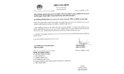 চট্টগ্রাম বন্দরে ধর্মঘটে জড়িত ১৫ কর্মচারীর বাসা বরাদ্দ বাতিল