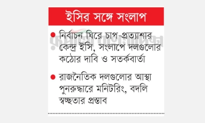 রাজনৈতিক দলগুলোর নানা দাবি,  নির্বাচন ঘিরে অস্থিরতা