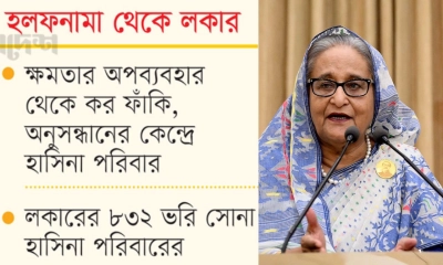 ফাঁস হচ্ছে শেখ হাসিনার  বিপুল সম্পদের রহস্য