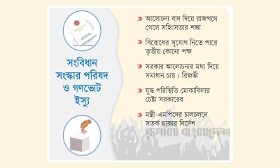 উত্তপ্ত হচ্ছে রাজপথ