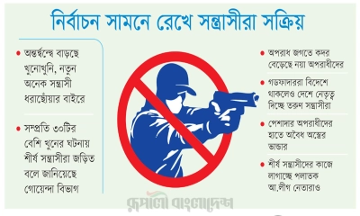 আন্ডারওয়ার্ল্ড অন ফায়ার