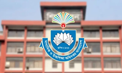 এমপিওভুক্ত শিক্ষকদের এপ্রিলের বেতন নিয়ে সর্বশেষ তথ্য