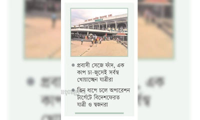 শাহজালাল বিমানবন্দরে ভয়ংকর সাত গ্রুপ