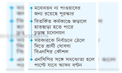 কষ্ট আছে, ক্ষোভ নেই  মনোনয়নবঞ্চিতদের