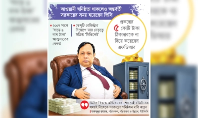 অপকর্মের নাটের গুরু বুটেক্স ভিসি জুলহাস