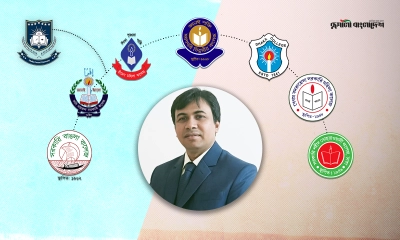 শিক্ষার সংকোচন নয়, উচ্চশিক্ষা ও গবেষণার সুযোগ বৃদ্ধি জরুরি