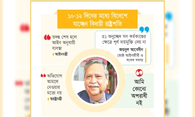 বিচারের কাঠগড়া না আইনি সুরক্ষা 