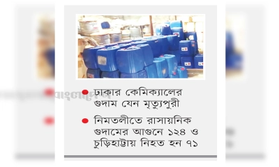 দিন যায় দুর্ঘটনাও ঘটে, সরে না কেমিক্যাল গোডাউন