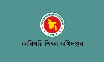 বাতিল হওয়া ১৪২ ফাইলসহ এমপিওভুক্ত হচ্ছেন যেসব শিক্ষক