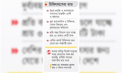 আস্থার সংকটে বিদেশমুখী রোগী