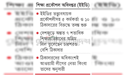 অগ্রিম বিলে ফাঁসছেন প্রকৌশলীরা