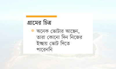 স্বামীর কথামতো ভোট দেন গাইবান্ধার নারীরা
