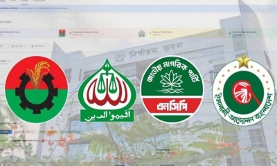 নির্বাচনি প্রচার শুরুর পর গুগল সার্চে এগিয়ে যে দল
