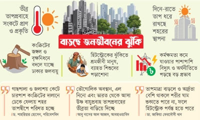 ঢাকা এখন ‘হিট আইল্যান্ড’