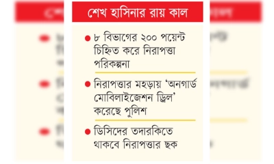 নৈরাজ্য-সহিংসতার শঙ্কা নিরাপত্তার চাদরে দেশ