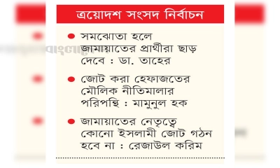 জামায়াতের নেতৃত্বে হচ্ছে না ইসলামী জোট