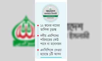 যোগ্যতাকে প্রাধান্য দেবে জামায়াত