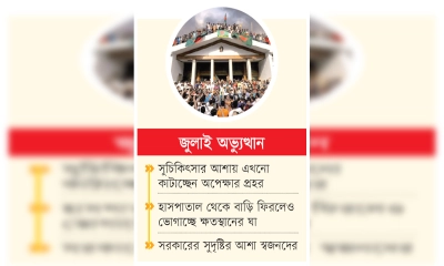 এখনো কাঁদছে জুলাই আন্দোলনে আহতরা