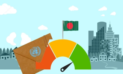 এলডিসি উত্তরণে বাংলাদেশকে জাতিসংঘের চিঠি