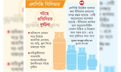 নেই বাধা, চাইলেই বিক্রি করা যায় চিপায়-চাপায়