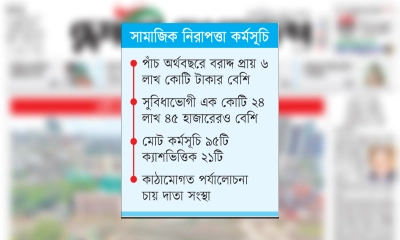 ভাতা বাড়ানোর পথ খুজছে সরকার 