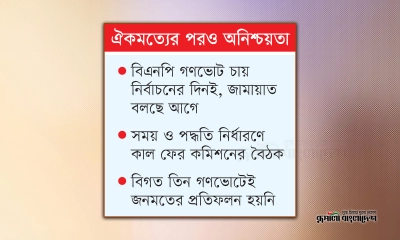 গণভোটে নিশ্চিত হবে কি জুলাই সনদের গ্যারান্টি