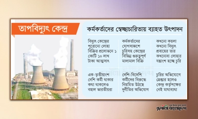 রামপালে চোরের পাল!