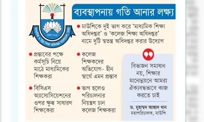 মাউশির বিভাজন নিয়ে বাড়ছে অস্থিরতা